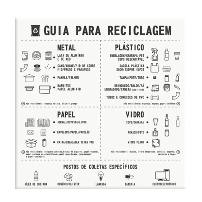 Azulejo Guia para Reciclagem